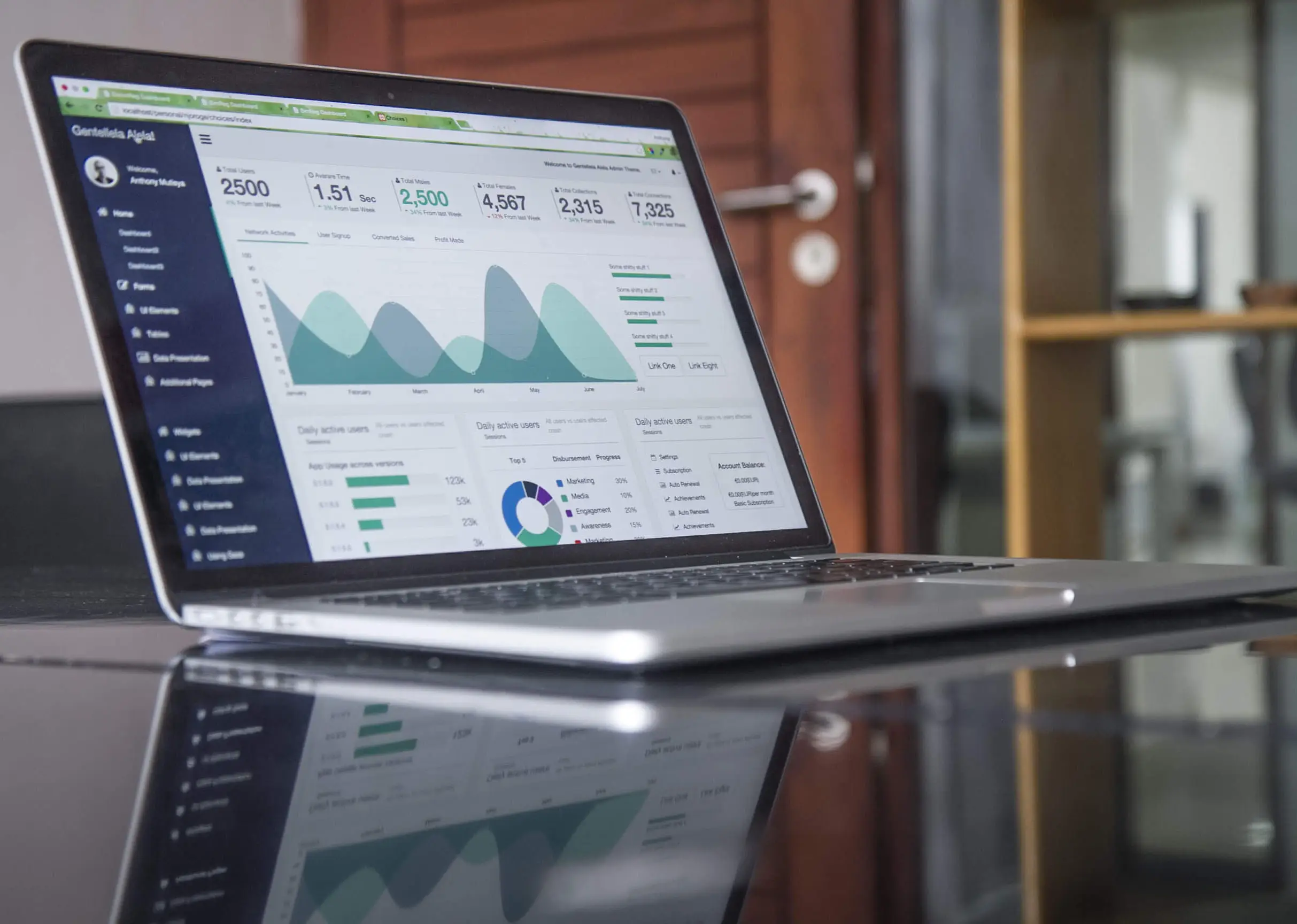 Photo Yield & Revenue Management DoYield