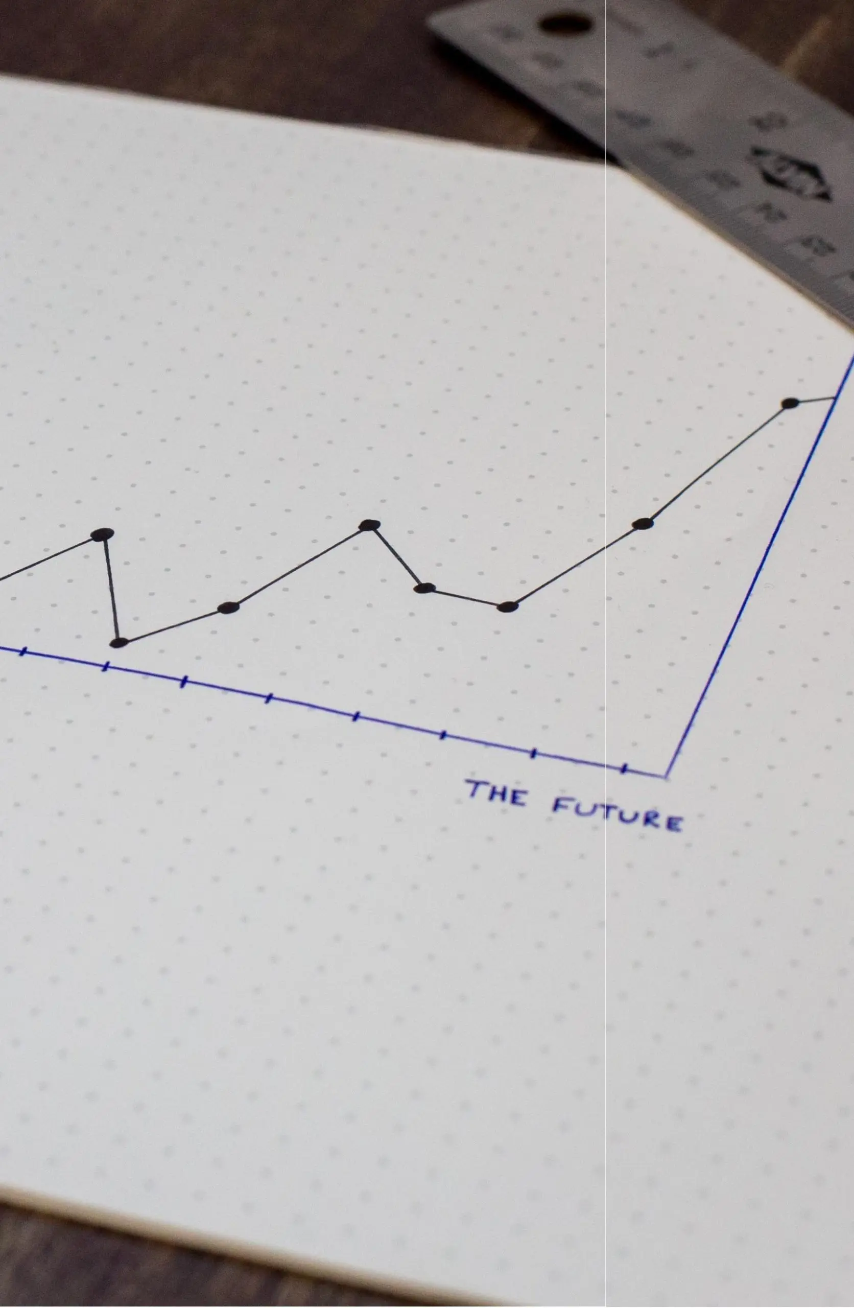 Graphique augmentation chiffre d'affaires